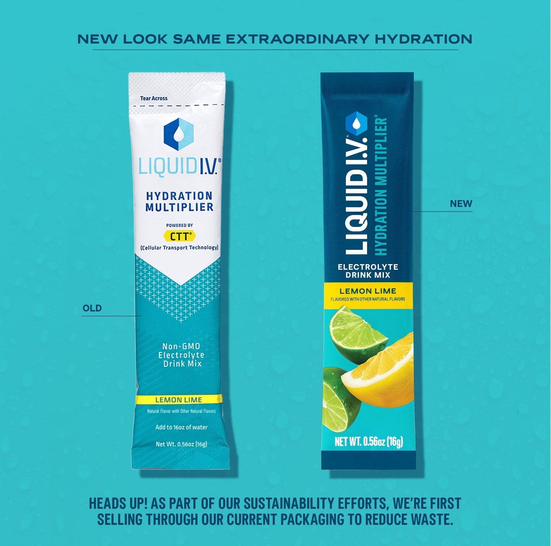 Beach Day Essentials Bundle - Core Stock