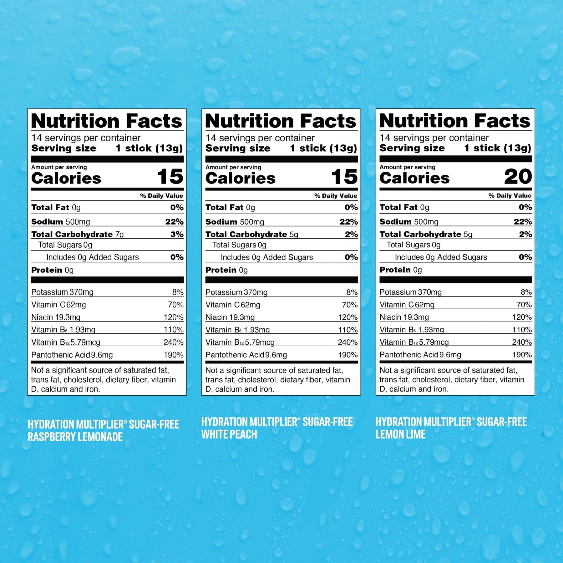 Sugar-Free Sweet Bundle - Flavor Picks